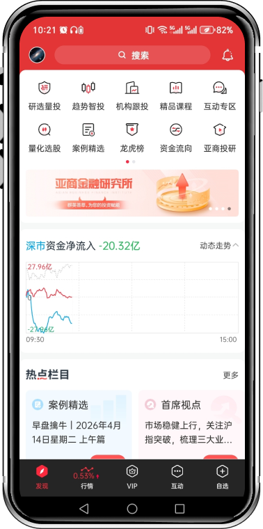 ABC亚商投顾