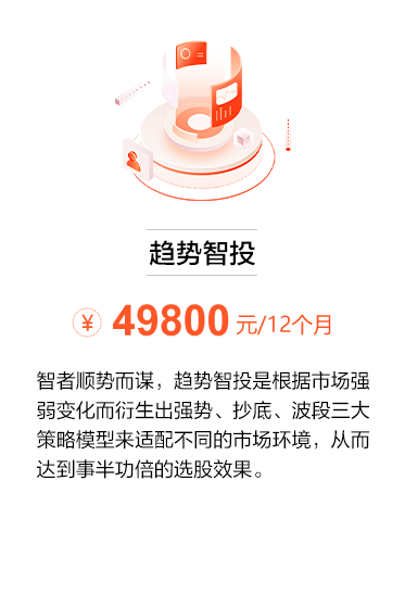 ABC亚商投顾