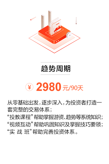 ABC亚商投顾