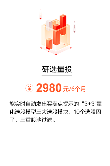 ABC亚商投顾