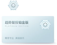ABC亚商投顾