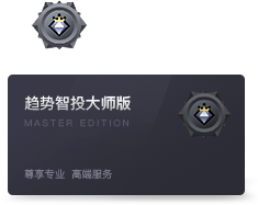 ABC亚商投顾