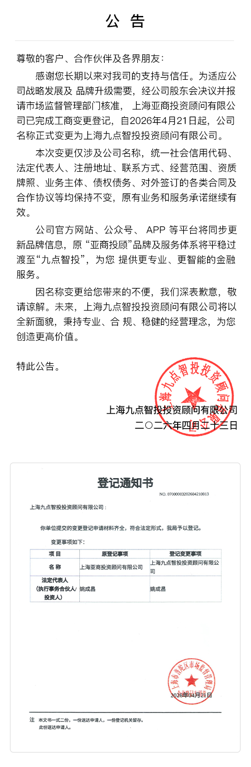 ABC亚商投顾