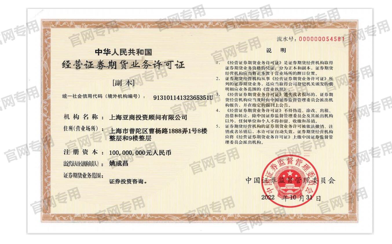 ABC亚商投顾-经营业务许可证